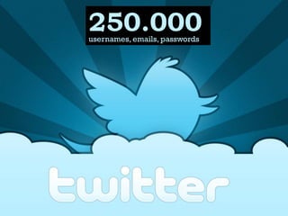 250.000
usernames, emails, passwords

 
