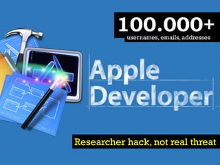 100.000+
usernames, emails, addresses

Researcher hack, not real threat

 