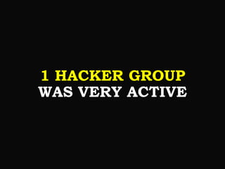 1 HACKER GROUP
WAS VERY ACTIVE

 