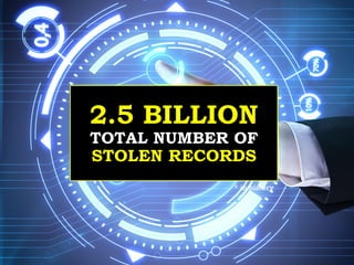 2.5 BILLION
TOTAL NUMBER OF
STOLEN RECORDS

* in history

 