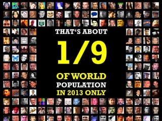 THAT‘S ABOUT

1/9
OF WORLD
POPULATION
IN 2013 ONLY

 