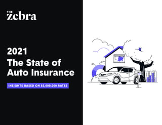 2021
INSIGHTS BASED ON 83,000,000 RATES
The State of
Auto Insurance
23%
1483
 