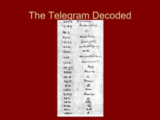 The Telegram Decoded