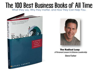 The 100 Best Business Books Of All Time