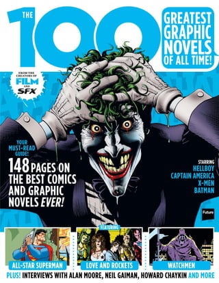 THE
148PAGES ON
THE BEST COMICS
AND GRAPHIC
NOVELSEVER!
YOUR
MUST-READ
GUIDE!
GREATEST
GRAPHIC
NOVELS
OF ALL TIME!
FEATURING
ALL-STAR SUPERMAN LOVE AND ROCKETS WATCHMEN
PLUS! INTERVIEWS WITH ALAN MOORE, NEIL GAIMAN, HOWARD CHAYKIN AND MORE
STARRING
HELLBOY
CAPTAIN AMERICA
X-MEN
BATMAN
FROM THE
CREATORS OF
AND
 