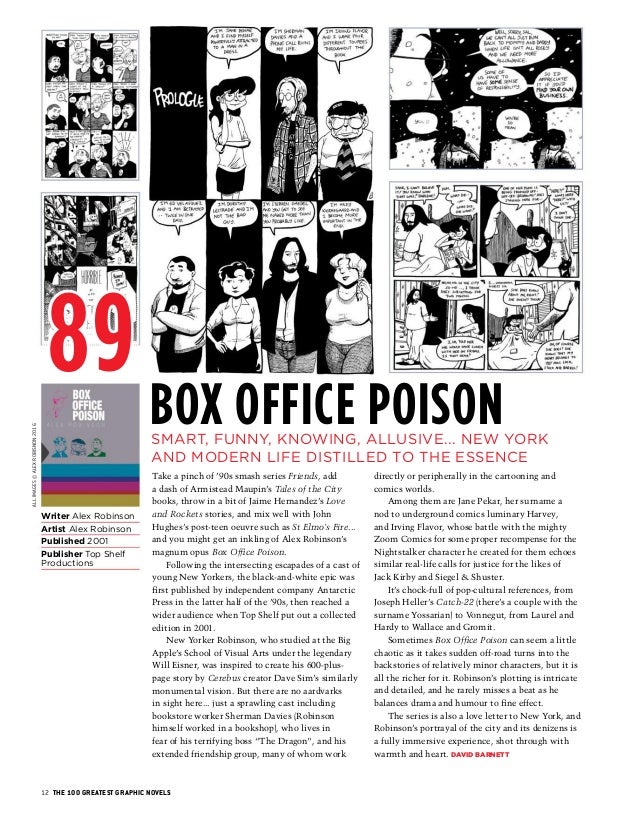 100 Greatest Graphic Novels Of All Time