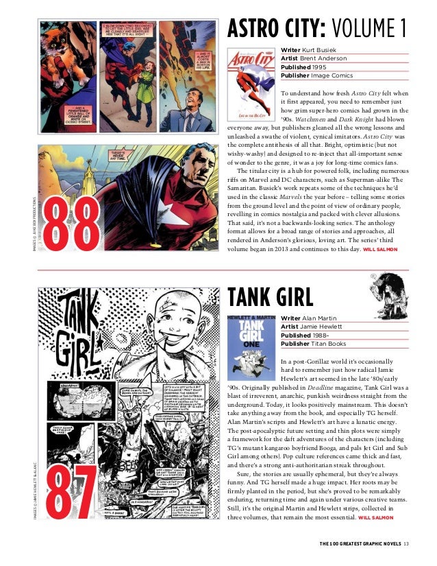 the-100-greatest-graphic-novels-of-all-time