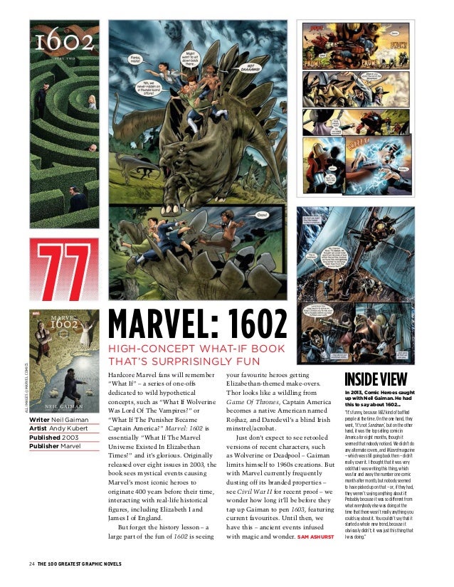 The 100 greatest graphic novels of all time