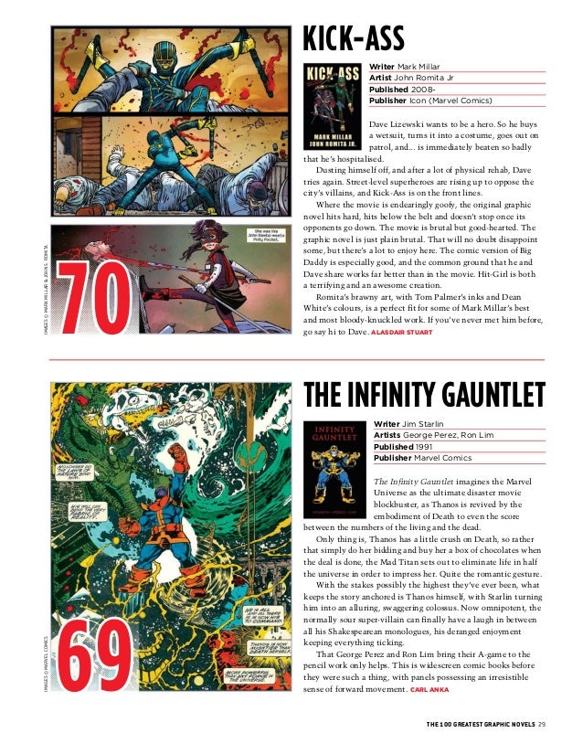 The 100 greatest graphic novels of all time