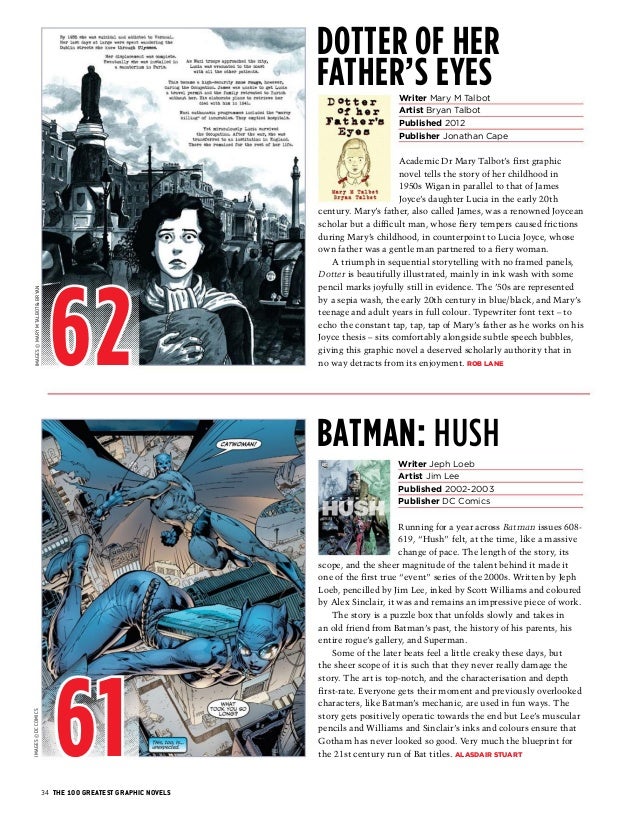 the-100-greatest-graphic-novels-of-all-time