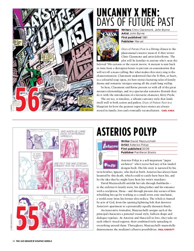 The 100 greatest graphic novels of all time