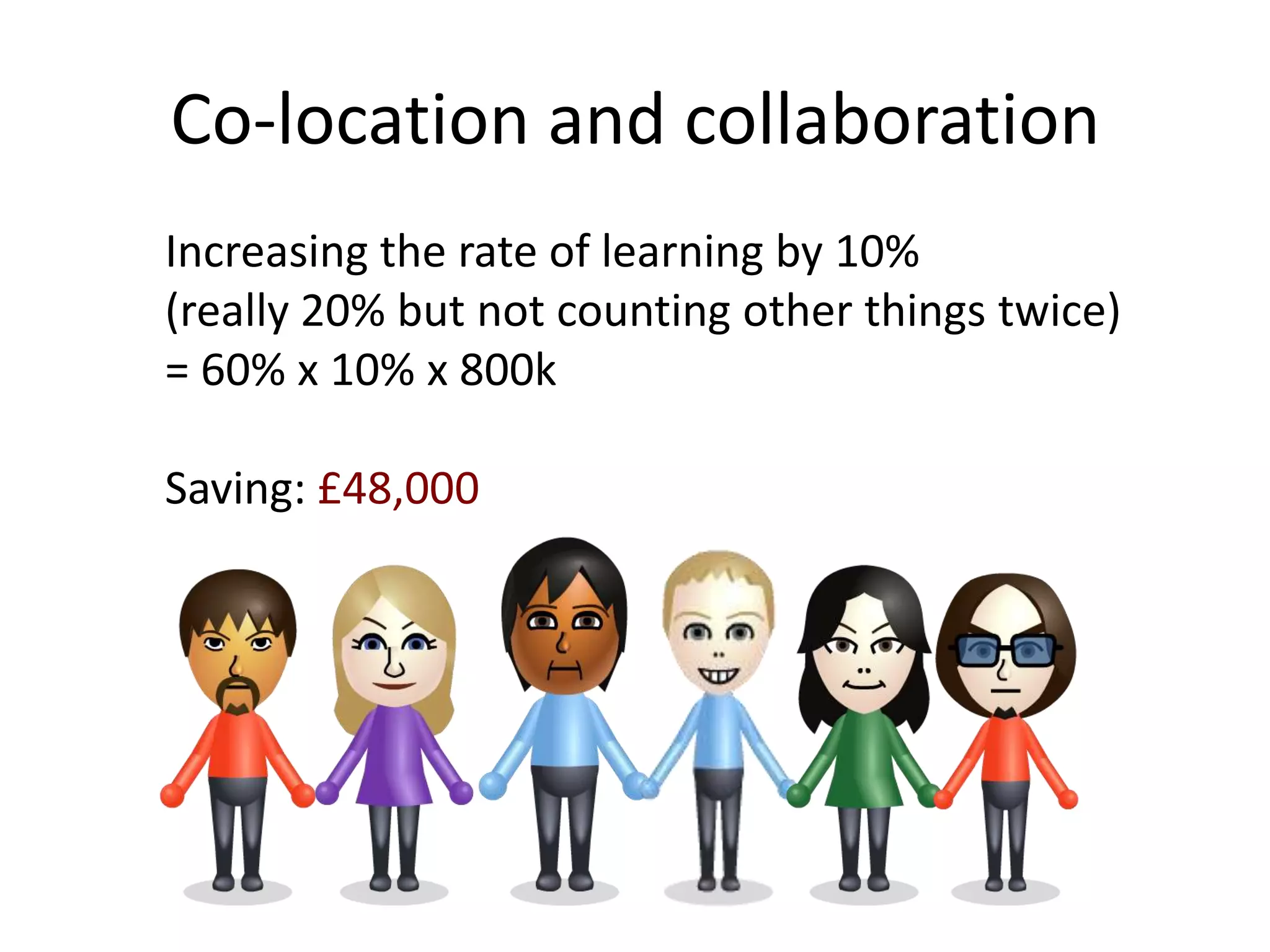 Co-location and collaboration
Increasing the rate of learning by 10%
(really 20% but not counting other things twice)
= 60% x 10% x 800k

Saving: £48,000
 