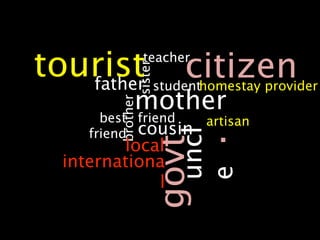 tourist           teacher
                             citizen

                sister
   father                studenthomestay provider
              mother
         brother
       best friend artisan
     friend cousin



                      uncl
         local
                     govt
                        .
  internationa


                      e
             l
 