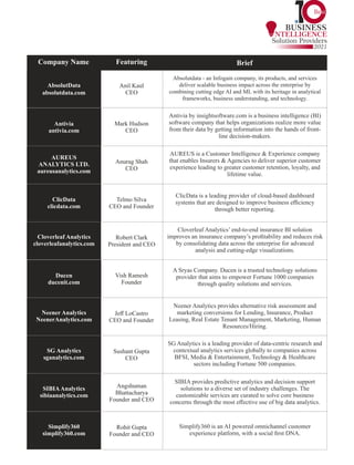 Featuring Brief
Company Name
Mark Hudson
CEO
ClicData
clicdata.com
Cloverleaf Analytics
cloverleafanalytics.com
AbsolutData
absolutdata.com
AUREUS
ANALYTICS LTD.
aureusanalytics.com
Antivia
antivia.com
Absolutdata - an Infogain company, its products, and services
deliver scalable business impact across the enterprise by
combining cutting edge AI and ML with its heritage in analytical
frameworks, business understanding, and technology.
Antivia by insightsoftware.com is a business intelligence (BI)
software company that helps organizations realize more value
from their data by getting information into the hands of front-
line decision-makers.
AUREUS is a Customer Intelligence & Experience company
that enables Insurers & Agencies to deliver superior customer
experience leading to greater customer retention, loyalty, and
lifetime value.
ClicData is a leading provider of cloud-based dashboard
systems that are designed to improve business eﬃciency
through better reporting.
Cloverleaf Analytics’ end-to-end insurance BI solution
improves an insurance company’s proﬁtability and reduces risk
by consolidating data across the enterprise for advanced
analysis and cutting-edge visualizations.
Anil Kaul
CEO
Anurag Shah
CEO
Telmo Silva
CEO and Founder
Robert Clark
President and CEO
Vish Ramesh
Founder
SG Analytics
sganalytics.com
SIBIAAnalytics
sibiaanalytics.com
Neener Analytics
NeenerAnalytics.com
Ducen
ducenit.com
A Sryas Company. Ducen is a trusted technology solutions
provider that aims to empower Fortune 1000 companies
through quality solutions and services.
Neener Analytics provides alternative risk assessment and
marketing conversions for Lending, Insurance, Product
Leasing, Real Estate Tenant Management, Marketing, Human
Resources/Hiring.
SG Analytics is a leading provider of data-centric research and
contextual analytics services globally to companies across
BFSI, Media & Entertainment, Technology & Healthcare
sectors including Fortune 500 companies.
SIBIA provides predictive analytics and decision support
solutions to a diverse set of industry challenges. The
customizable services are curated to solve core business
concerns through the most eﬀective use of big data analytics.
Jeﬀ LoCastro
CEO and Founder
Sushant Gupta
CEO
Angshuman
Bhattacharya
Founder and CEO
Simplify360
simplify360.com
Simplify360 is an AI powered omnichannel customer
experience platform, with a social ﬁrst DNA.
Rohit Gupta
Founder and CEO
 