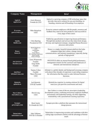 Management BriefCompany Name
Appical
appical.net
Gerrit Brouwer
Founder & CEO
Appical is a growing company of HR technology space that
provides innovative solution for easy pre-boarding, on-
boarding, retention and off-boarding of an employee.
Everwise
geteverwise.com
Mike Bergelson
CEO
Everwise connects employees with the people, resources and
feedback they need to be more productive and successful at
every stage of their career.
Fidello
ﬁdello.com
Chris Bjorling
President & CEO
Honey
honey.is
Rachel Kaplowitz
CEO
Chip Kellam
CTO
Alison Morris
VP, Customer Experience
Jason Tiernan
Head of Design
Honey is a simple, beautiful intranet platform that helps
companies shape their culture, manage internal
communications, and maintain transparency, especially during
periods of high-growth.
InfoMart
infomart-usa.com
Tammy Cohen
Founder
Marco Piovesan
CEO
Infomart is a global identity and background screening company
with almost three decades of experience in providing companies
the information that they need to make informed business
decisions.
Quintela
quintela.io
Joel Quintela
CEO & Founder
Quintela has expertise in creating solutions for digital
interviews, pre-post hire assessments and more.
Star Culture
starculture.com
David Long
CEO
Star Culture is a state-of-the-art, prescriptive leadership
development system, combining anonymous employee feedback
assessments with leadership training, all while supporting
sustainability with a personalized coaching experience.
Synapse
getsynapse.com
Ryan Austin
Co-founder & CEO
TalentAdore
talentadore.com
Saku Valkama
CEO & Co-founder
TalentAdore is empowering recruiters and candidates with their
cutting-edge recruitment solution with the advantage of human
touch.
Fidello has specialization in improving human performance.
Through their products and services they help clients design,
develop, and implement strategic, integrated Human Resource
processes and systems.
Synapse provides a platform that automates the instructional
design process.
INCENTCO
incentco.com
Gerry Wiatrowski
Founder
Greg Smith
Founder
INCENTCO offers an internet based global performance
management solution for the customers and employees of
domestic and international enterprises.
 