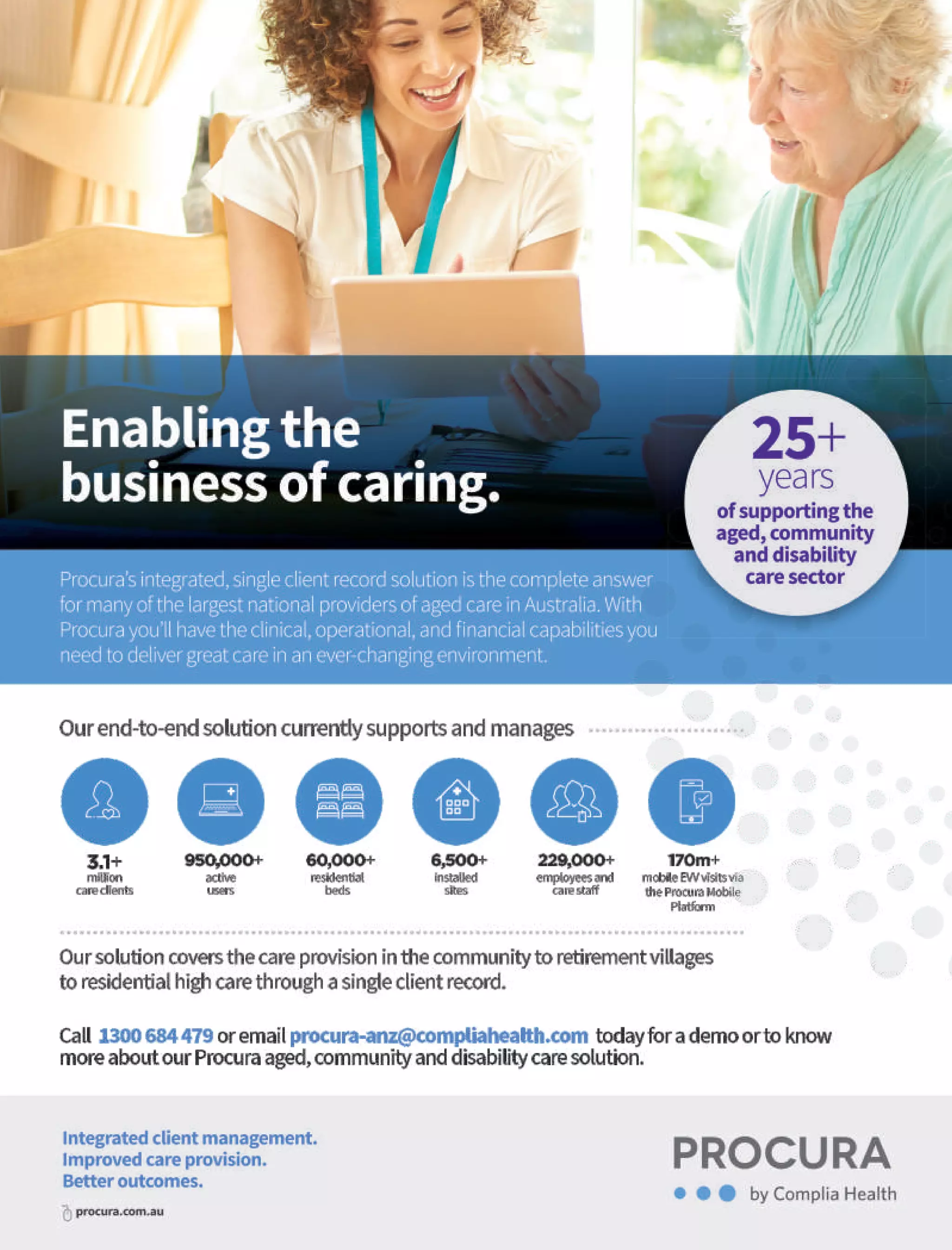 The 10 best performing regtech solution providers