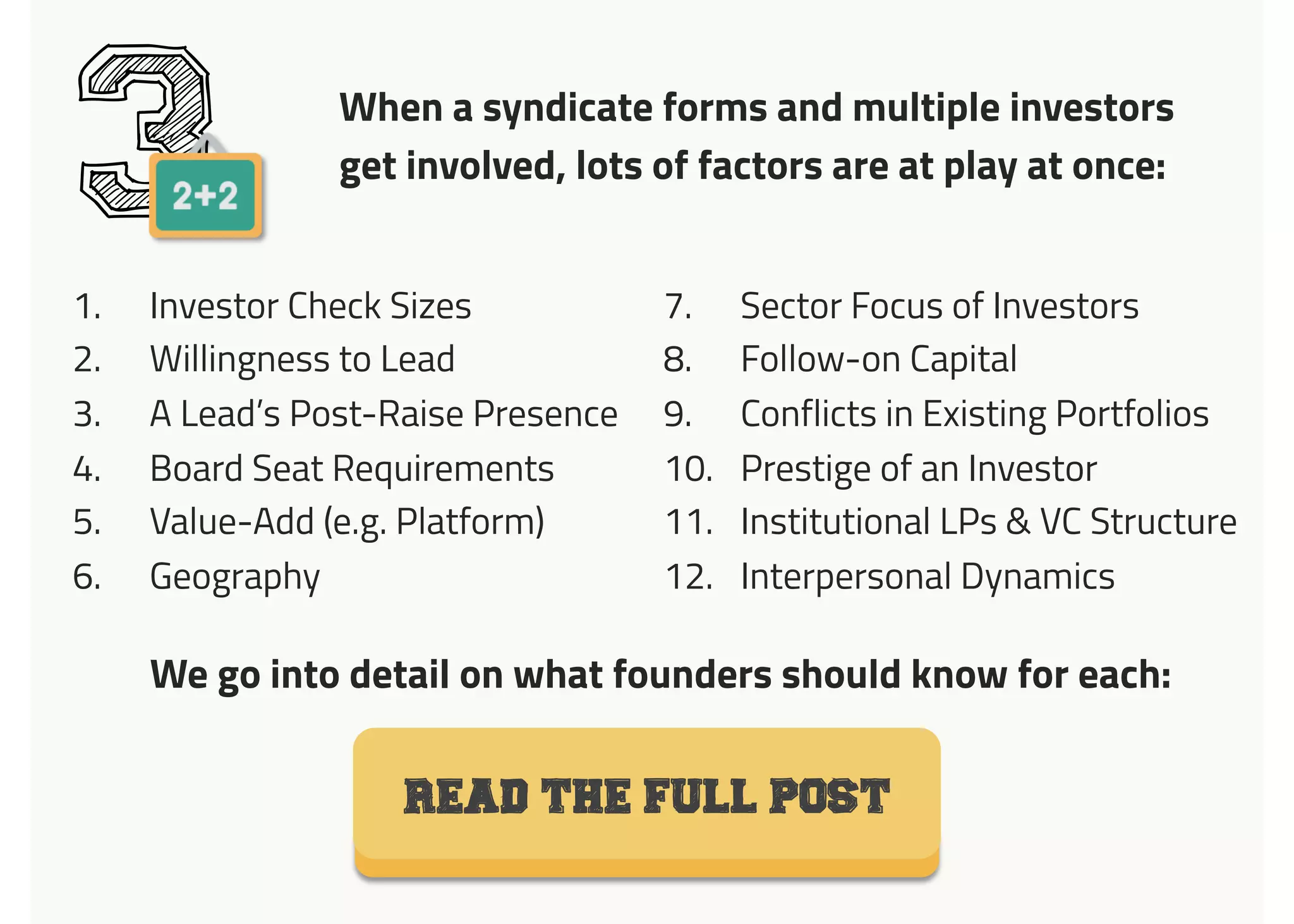 When a syndicate forms and multiple investors
get involved, lots of factors are at play at once:
31.  Investor Check Sizes
2.  Willingness to Lead
3.  A Lead’s Post-Raise Presence
4.  Board Seat Requirements
5.  Value-Add (e.g. Platform)
6.  Geography
Read the full post
7.  Sector Focus of Investors
8.  Follow-on Capital
9.  Conflicts in Existing Portfolios
10.  Prestige of an Investor
11.  Institutional LPs & VC Structure
12.  Interpersonal Dynamics
We go into detail on what founders should know for each:
 