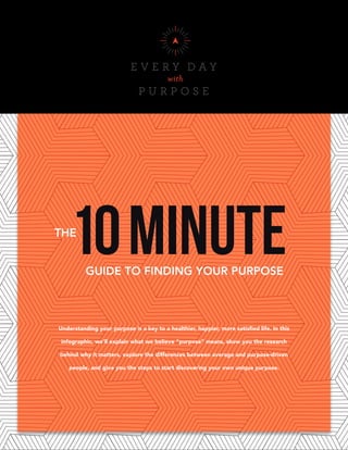 Understanding your purpose is a key to a healthier, happier, more satisfied life. In this
infographic, we’ll explain what we believe “purpose” means, show you the research
behind why it matters, explore the differences between average and purpose-driven
people, and give you the steps to start discovering your own unique purpose.
10MINUTE
GUIDE TO FINDING YOUR PURPOSE
THE
 
