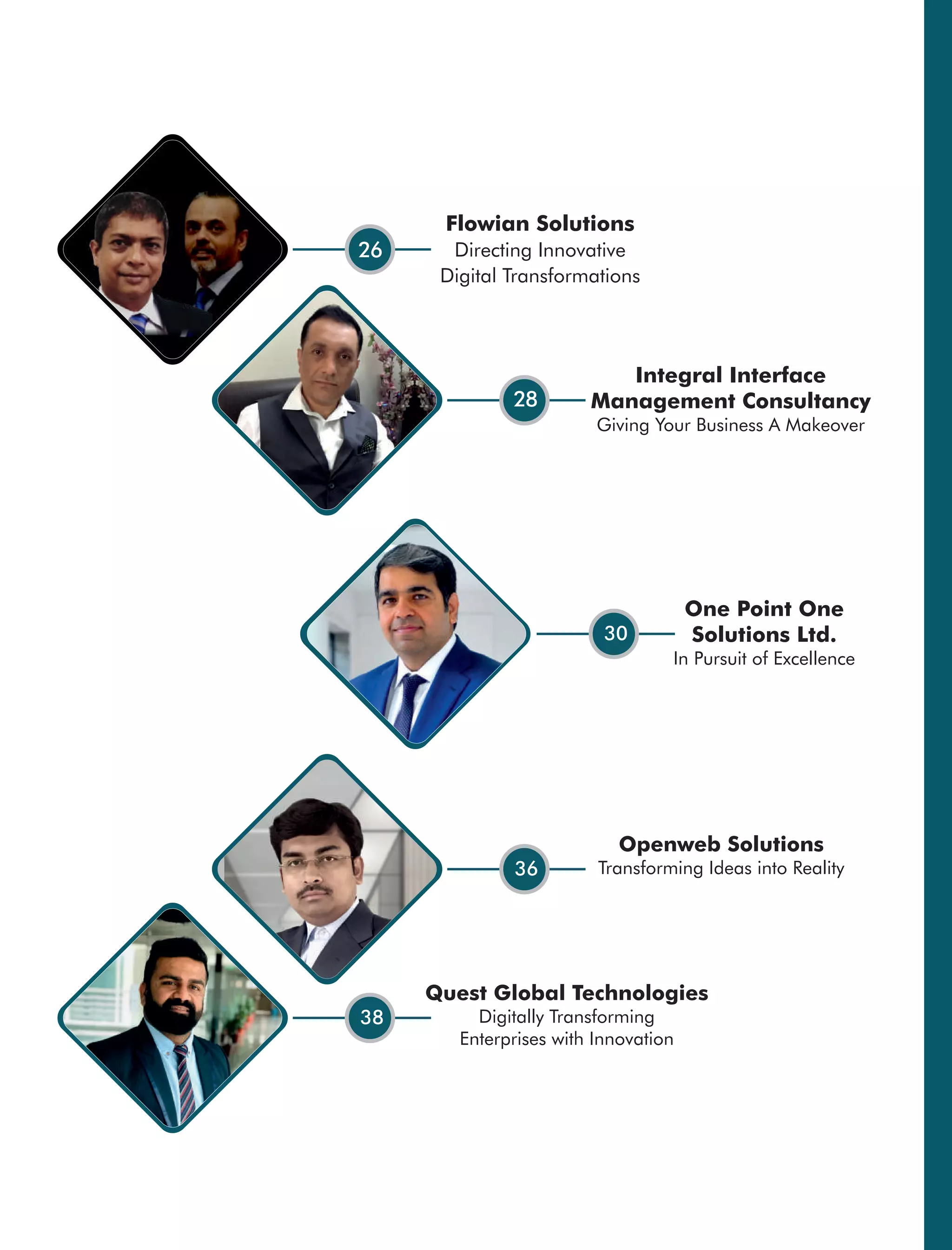 26
Flowian Solutions
Directing Innovative
Digital Transformations
28
Integral Interface
Management Consultancy
Giving Your Business A Makeover
30
One Point One
Solutions Ltd.
In Pursuit of Excellence
36
Openweb Solutions
Transforming Ideas into Reality
38
Quest Global Technologies
Digitally Transforming
Enterprises with Innovation
 