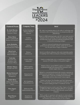 The 10 Most Dynamic Business Leaders to Follow in 2024.pdf