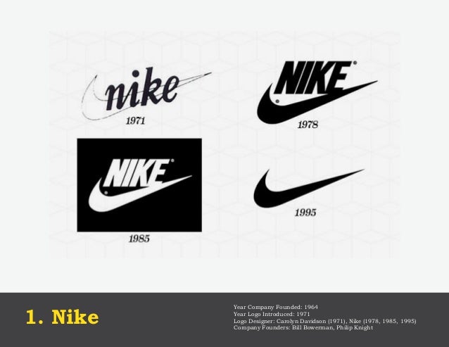 The 10 Most Iconic Brand Logos Of All Time