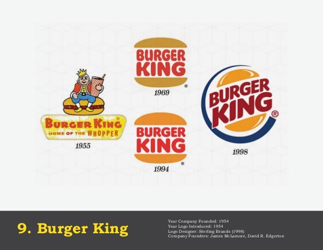 The 10 Most Iconic Brand Logos Of All Time