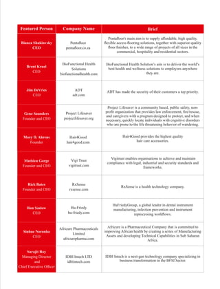 The 10 Most Iconic Founders and CEO's to Watch | PDF