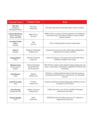 The 10 Most Iconic Leaders in Enterprise Security.pdf