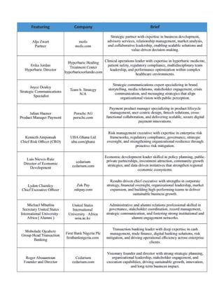 Creating Impqct The 10 Most Influential PayTech Leaders Creating Global Impact | PDF