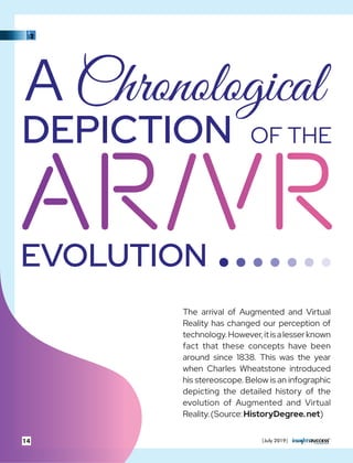 AR/VR
A Chronological
DEPICTION OF THE
EVOLUTION
The arrival of Augmented and Virtual
Reality has changed our perception of
technology.However,itisalesserknown
fact that these concepts have been
around since 1838. This was the year
when Charles Wheatstone introduced
his stereoscope. Below is an infographic
depicting the detailed history of the
evolution of Augmented and Virtual
Reality.(Source:HistoryDegree.net)
|July 2019|14
 