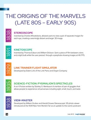 THE ORIGINS OF THE MARVELS
(LATE 80S – EARLY 90S)
STEREOSCOPE
invented by Charles Wheatstone, allowed users to view a pair of separate images for
each eye, creating a seemingly distant and larger 3D image.
1838
KINETOSCOPE
Invented by Thomas Edison and William Dickson. Sent a piece of ﬁlm between a lens
and a light bulb while the user peered through a peephole showing images at 46 FPS.
1891
LINK TRAINER FLIGHT SIMULATOR
Developed by Edwin Link of the Link Piano and Organ Company
1929
SCIENCE-FICTION: PYGMALION’S SPECTACLES
A sci-ﬁ ﬁction written by Stanley G. Weinbaum A mention of pair of goggles that
allows people to experience virtual senses including sight, smell, touch, and taste.
1935
VIEW-MASTER
Developed by William Gruber and Harold Graves Stereoscopic 3D photo viewer
introduced at the 1939 New York World’s Fair as an update to the scenic postcard
1938
|July 2019|16
 