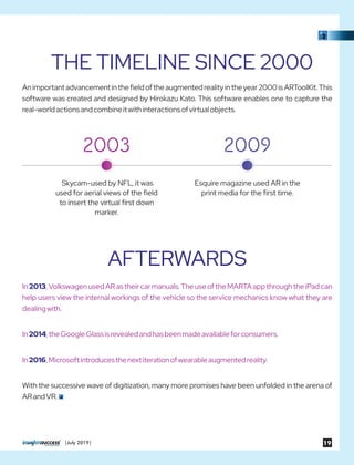 THE TIMELINE SINCE 2000
Animportantadvancementintheﬁeldoftheaugmentedrealityintheyear2000isARToolKit.This
software was created and designed by Hirokazu Kato. This software enables one to capture the
real-worldactionsandcombineitwithinteractionsofvirtualobjects.
2003 2009
Skycam-used by NFL, it was
used for aerial views of the ﬁeld
to insert the virtual ﬁrst down
marker.
Esquire magazine used AR in the
print media for the ﬁrst time.
AFTERWARDS
In ,VolkswagenusedARastheircarmanuals.TheuseoftheMARTAappthroughtheiPadcan2013
help users view the internal workings of the vehicle so the service mechanics know what they are
dealingwith.
In ,theGoogleGlassisrevealedandhasbeenmadeavailableforconsumers.2014
In ,Microsoftintroducesthenextiterationofwearableaugmentedreality.2016
With the successive wave of digitization, many more promises have been unfolded in the arena of
ARandVR.
19|July 2019|
 