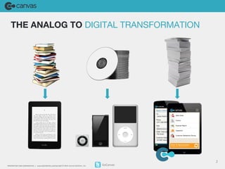 THE ANALOG TO DIGITAL TRANSFORMATION 
PROPRIETARY AND CONFIDENTIAL / www.GOCANVAS.comC opyright © 2014, Canvas Solutions , Inc. GoCanvas 
2 
 