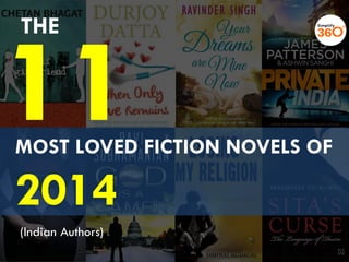 MOST LOVED FICTION NOVELS OF
2014
THE
(Indian Authors)
 