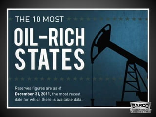 The 10 Most Oil Rich States