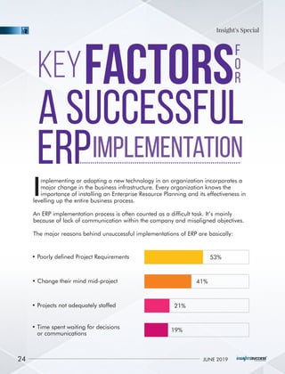 mplementing or adopting a new technology in an organization incorporates a
Imajor change in the business infrastructure. Every organization knows the
importance of installing an Enterprise Resource Planning and its effectiveness in
levelling up the entire business process.
An ERP implementation process is often counted as a difcult task. It’s mainly
because of lack of communication within the company and misaligned objectives.
The major reasons behind unsuccessful implementations of ERP are basically:
• Poorly dened Project Requirements
• Change their mind mid-project
• Projects not adequately staffed
• Time spent waiting for decisions
or communications
53%
41%
21%
19%
KeyFactors
f
o
r
a Successful
ERPImplementation
Insight's Special
24 JUNE 2019
 