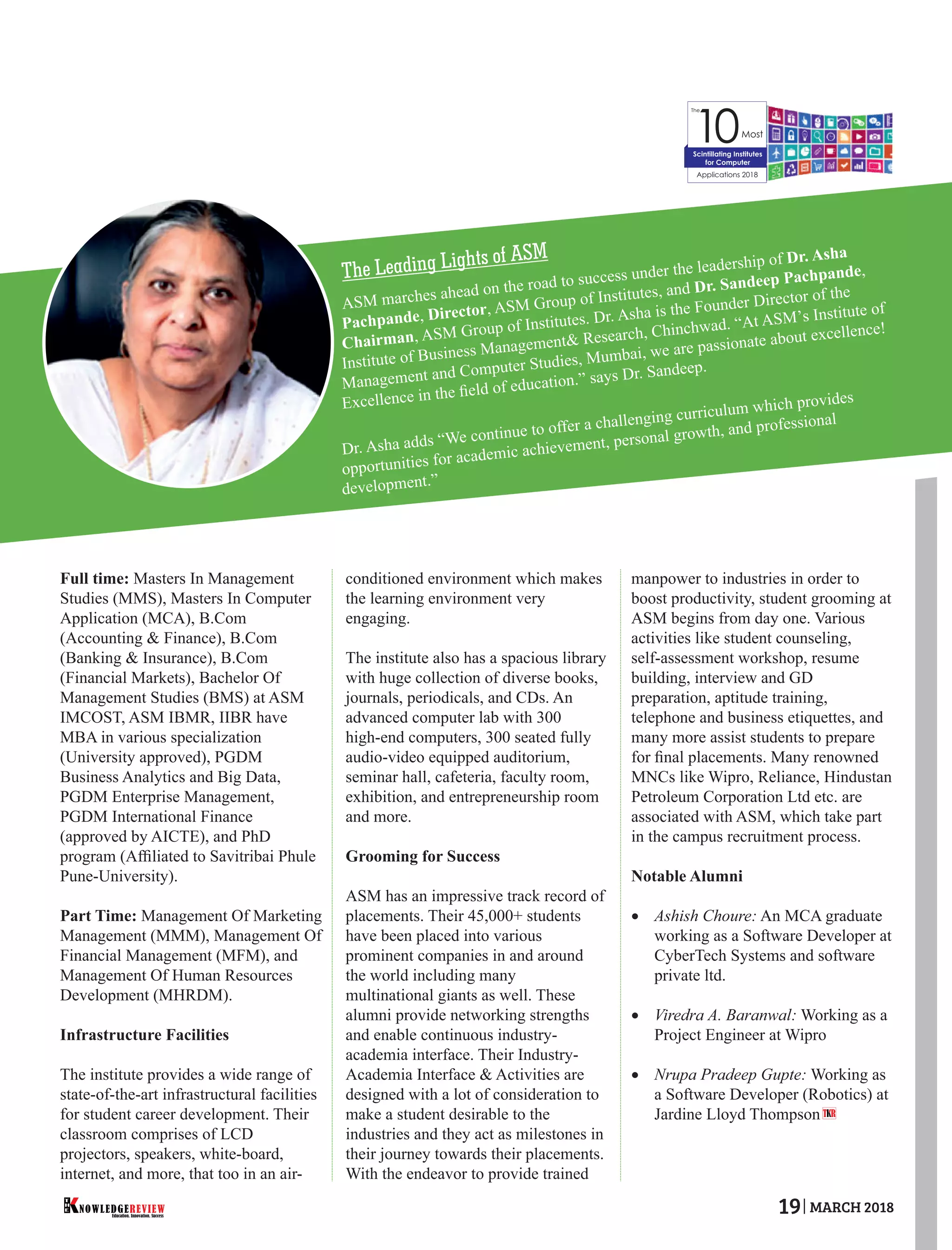 Full time: Masters In Management
Studies (MMS), Masters In Computer
Application (MCA), B.Com
(Accounting & Finance), B.Com
(Banking & Insurance), B.Com
(Financial Markets), Bachelor Of
Management Studies (BMS) at ASM
IMCOST, ASM IBMR, IIBR have
MBA in various specialization
(University approved), PGDM
Business Analytics and Big Data,
PGDM Enterprise Management,
PGDM International Finance
(approved by AICTE), and PhD
program (Afﬁliated to Savitribai Phule
Pune-University).
Part Time: Management Of Marketing
Management (MMM), Management Of
Financial Management (MFM), and
Management Of Human Resources
Development (MHRDM).
Infrastructure Facilities
The institute provides a wide range of
state-of-the-art infrastructural facilities
for student career development. Their
classroom comprises of LCD
projectors, speakers, white-board,
internet, and more, that too in an air-
conditioned environment which makes
the learning environment very
engaging.
The institute also has a spacious library
with huge collection of diverse books,
journals, periodicals, and CDs. An
advanced computer lab with 300
high-end computers, 300 seated fully
audio-video equipped auditorium,
seminar hall, cafeteria, faculty room,
exhibition, and entrepreneurship room
and more.
Grooming for Success
ASM has an impressive track record of
placements. Their 45,000+ students
have been placed into various
prominent companies in and around
the world including many
multinational giants as well. These
alumni provide networking strengths
and enable continuous industry-
academia interface. Their Industry-
Academia Interface & Activities are
designed with a lot of consideration to
make a student desirable to the
industries and they act as milestones in
their journey towards their placements.
With the endeavor to provide trained
manpower to industries in order to
boost productivity, student grooming at
ASM begins from day one. Various
activities like student counseling,
self-assessment workshop, resume
building, interview and GD
preparation, aptitude training,
telephone and business etiquettes, and
many more assist students to prepare
for ﬁnal placements. Many renowned
MNCs like Wipro, Reliance, Hindustan
Petroleum Corporation Ltd etc. are
associated with ASM, which take part
in the campus recruitment process.
Notable Alumni
· Ashish Choure: An MCA graduate
working as a Software Developer at
CyberTech Systems and software
private ltd.
· Viredra A. Baranwal: Working as a
Project Engineer at Wipro
· Nrupa Pradeep Gupte: Working as
a Software Developer (Robotics) at
Jardine Lloyd Thompson
The
10Most
Applications 2018
Scintillating Institutes
for Computer
The Leading Lights of ASM
T R
ASM marches ahead on the road to success under the leadership of Dr. Asha
Pachpande, Director, ASM Group of Institutes, and Dr. Sandeep Pachpande,
Chairman, ASM Group of Institutes. Dr. Asha is the Founder Director of the
Institute of Business Management& Research, Chinchwad. “At ASM’s Institute of
Management and Computer Studies, Mumbai, we are passionate about excellence!
Excellence in the ﬁeld of education.” says Dr. Sandeep.
Dr. Asha adds “We continue to offer a challenging curriculum which provides
opportunities for academic achievement, personal growth, and professional
development.”
Education. Innovation. Success
NOWLEDGEREVIEW
T
H
E NOWLEDGEREVIEW 19 MARCH 2018
 