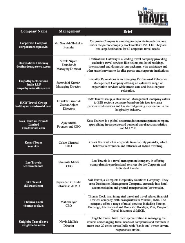 The 10 most trusted corporate travel management companies
