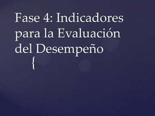 { 
Fase 4: Indicadores para la Evaluación del Desempeño  