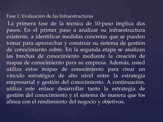 Fase 1: Evaluación de las Infraestructuras 
La primera fase de la técnica de 10-paso implica dos pasos. En el primer paso a analizar su infraestructura existente, a identificar medidas concretas que se pueden tomar para aprovechar y construir su sistema de gestión de conocimiento sobre. En la segunda etapa se analizan las brechas de conocimiento mediante la creación de mapas de conocimiento para su empresa. Además, usted utiliza estos mapas de conocimiento para crear un vínculo estratégico de alto nivel entre la estrategia empresarial y gestión del conocimiento. A continuación, utiliza este enlace desarrollar tanto la estrategia de gestión del conocimiento y el sistema de manera que los alinea con el rendimiento del negocio y objetivos.  