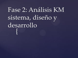 { 
Fase 2: Análisis KM sistema, diseño y desarrollo  