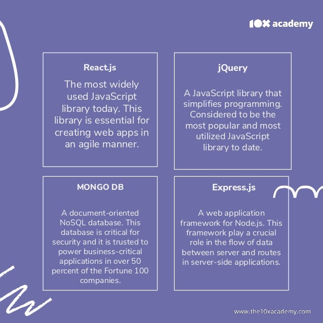 The 10x academy pdf