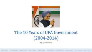 The 10 Years of UPA Government 
(2004-2014) 
An Overview 
2004-2005 2005-2006 2006-2007 2007-2008 2008-2009 2009-2010 2010-2011 2011-2012 2012-2013 2013-2014 
 