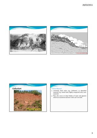 28/03/2011




Colluvium                         Parent Material:
                                2. extremely hard rocks (e.g. Orthents), or disturbed
                                   material (e.g. mined land, highly compacted soils, toxic
                                   material).
                                3. They also occur on deep bodies of water and glaciers
                                   which are transitions between 'soils' and 'not soils .
                                                                  soils       not soils'




            Effect of gravity




                                                                                              3
 
