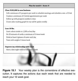The 12 Week Year - Companion PDF.pdf