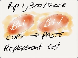 The 13 BWs 'Growth'