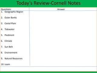 Today’s Review-Cornell Notes
Questions                          Answer
1. Geographic Region

2. Outer Banks

3. Costal Plain

4. Tidewater

5. Piedmont

6. Climate

7. Sun Belt

8. Environment

9. Natural Resources

10. Loam
 