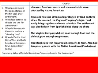 Answer
                           Drinking water was impure and mosquitoes spread
1. What problems did       diseases. Food was scarce and some colonists were
   the colonists face in   attacked by Native Americans
Questions year after
   the fist
   settlement?             It was 30 miles up stream and protected by land on three
2. What lead settlers to   sides. This caused the Virginia Company’s ships could
   choose the site for     easily bring supplies and more colonists. The settlement
   Jamestown?
                           was also hidden from Spanish Ships along the shore
3. Why did Jamestown
   Colonists endure a
   “starving time?         The Virginia Company did not send enough food and the
4. How did Smith, Lord     did not grow enough supplement
   De La Warr and Rolfe
   help keep the James     Had strict rules that required all colonists to farm. Also had
   town Colony from        temporary peace with the Native Americans (Powhatans)
   Failing
 Summery: What effect did Jamestown’s success have in North America?
 