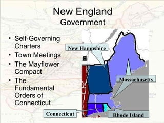 The 13 Original English Colonies, Middle School | PPT