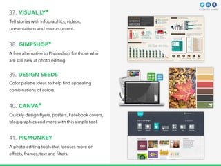 The 150 Most Powerful Marketing & Sales Tools | PDF